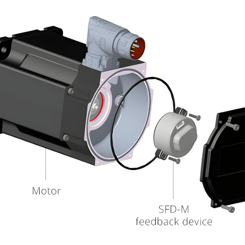 Kollmorgen AKM Servo Motor with SFD-M Encoder Kollmorgen AKM servo motor with integrated SFD-M multi-turn encoder